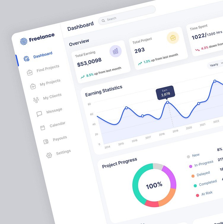 Freelancer, Bidding Platform, Remote Work, Competition, Online Marketplace